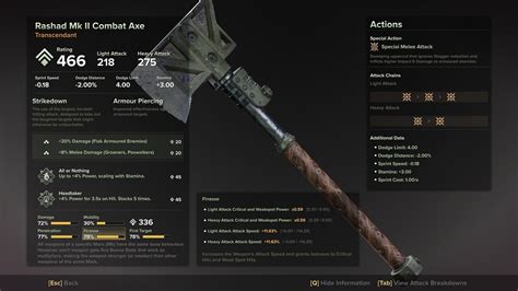 darktide weapons|Weapon Attributes & Item Rating Explained : r/DarkTide